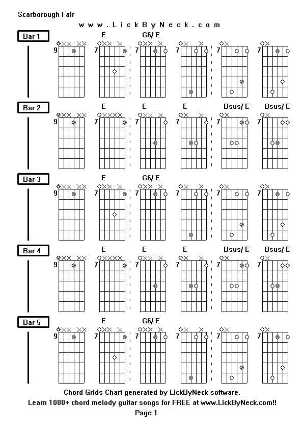 Chord Grids Chart of chord melody fingerstyle guitar song-Scarborough Fair,generated by LickByNeck software.